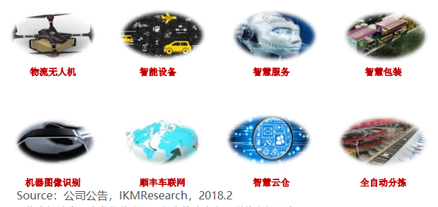 信息网范围